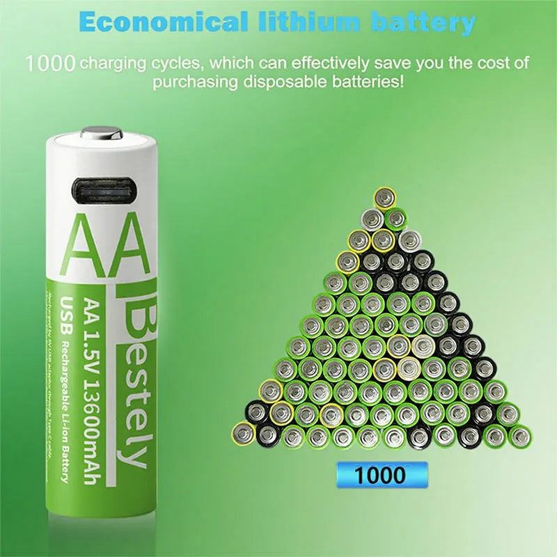 BATTERIE USB |MITIKO MITIKO