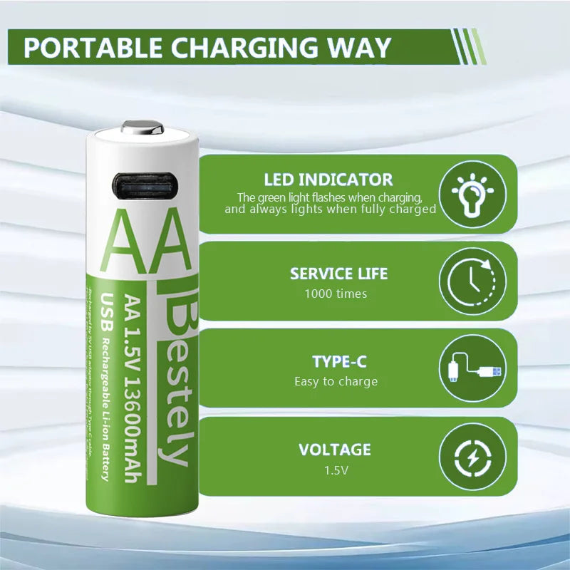 BATTERIE USB |MITIKO MITIKO