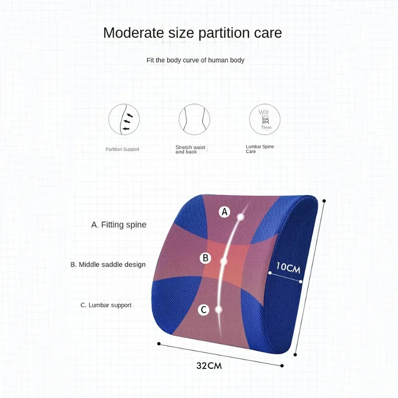 Supporto Lombare Memory Sponge - Sollievo Schiena Bassa | MITIKO MITIKO