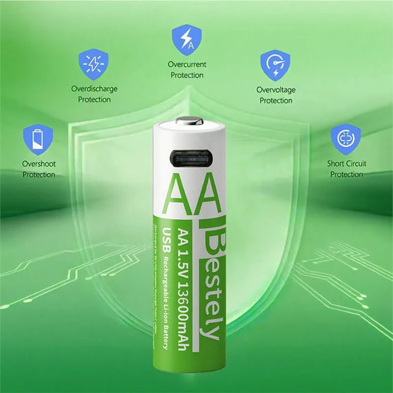 BATTERIE USB |MITIKO MITIKO